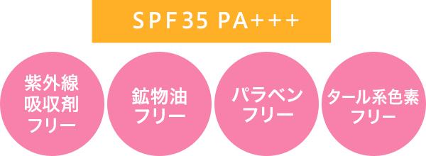 SPF35 PA+++ Oz܃t[@zt[@pxt[@^[nFft[