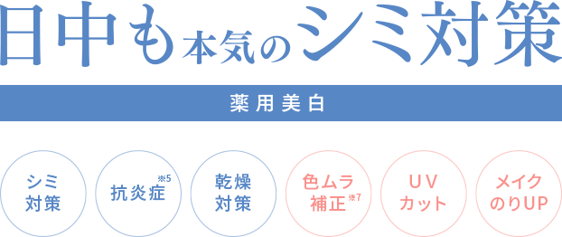 日中も本気のシミ対策【薬用美白】シミ対策、抗炎症※5、乾燥対策、色ムラ補正※7、ＵＶカット、メイクのりUP