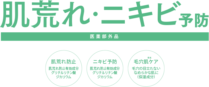 肌荒れニキビ予防【医薬部外品】肌荒れ：肌荒れ防止有効成分グリチルリチン酸ジカリウム、ニキビ予防：肌荒れ防止有効成分グリチルリチン酸ジカリウム、毛穴肌※4ケア：毛穴の目立たないなめらかな肌に（保湿成分）