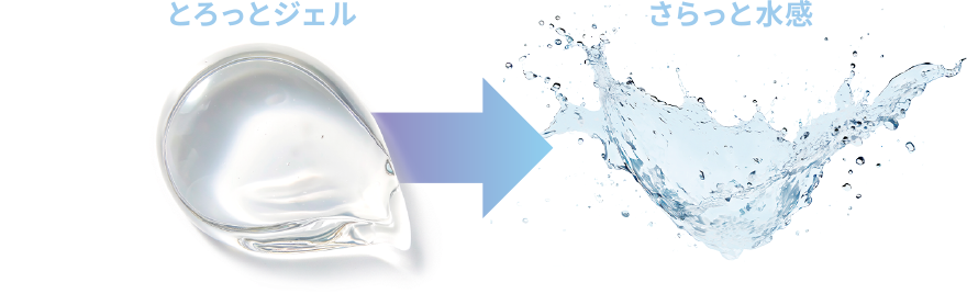 とろっとジェル⇒さらっと水感