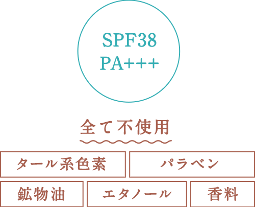 SPF30 PA++ 全て不使用　タール系色素　パラベン　鉱物油　エタノール　香料