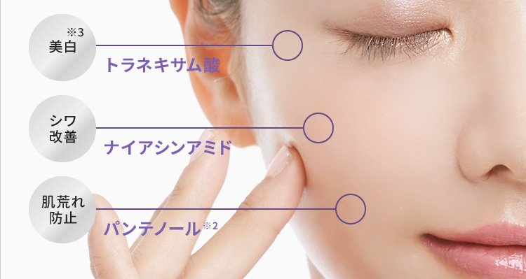 シワ、シミ予防、肌荒れ予防