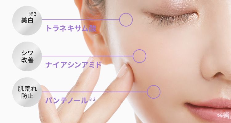 シワ、シミ予防、肌荒れ予防