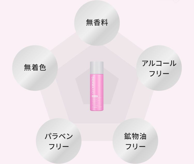 無香料、無着色、アルコールフリー、パラベンフリー、鉱物油フリー
