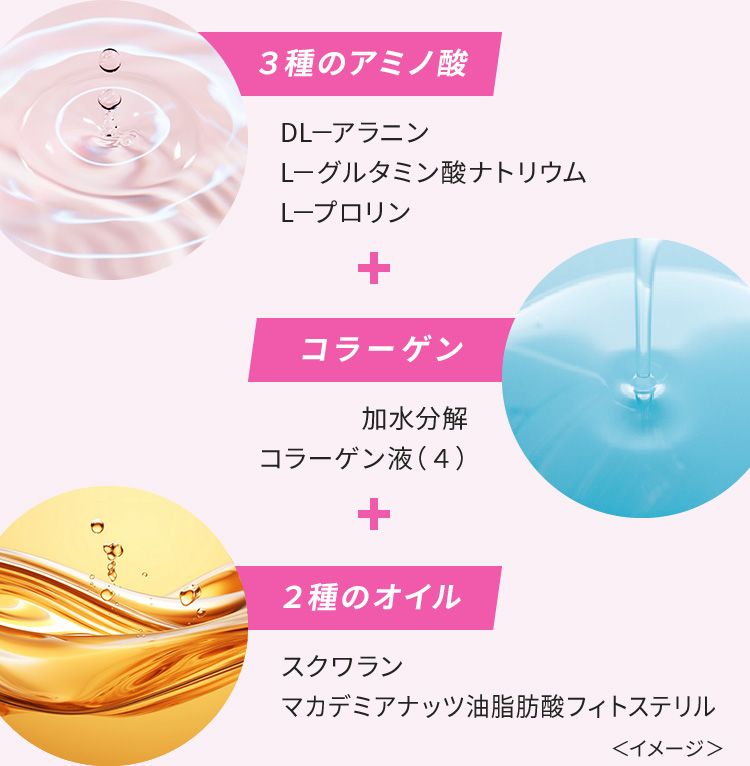 【3種のアミノ酸】DL-アラニン、L-グルタミン酸ナトリウム、L-プロリン【コラーゲン】加水分解コラーゲン液(4)【2種のオイル】スクワラン、マカデミアナッツ油脂肪酸フィトステリル<イメージ>