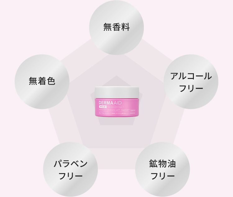 無香料、無着色、アルコールフリー、パラベンフリー、鉱物油フリー