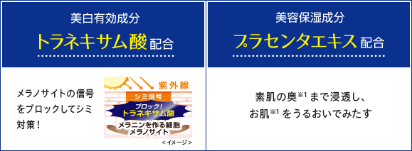 美白有効成分　トラネキサム酸配合　メラノサイトの信号をブロックしてシミ対策！　美容保湿成分　プラセンタエキス配合　素肌の奥※1まで浸透し、お肌※1をうるおいでみたす
