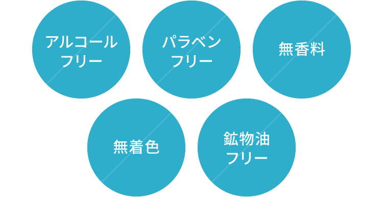 アルコールフリー、パラベンフリー、無香料、無着色、鉱物油フリー