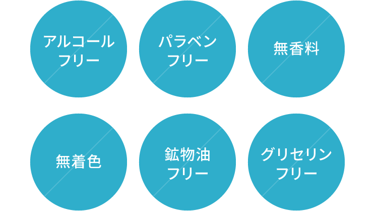 アルコールフリー、パラベンフリー、無香料、無着色、鉱物油フリー、グリセリンフリー