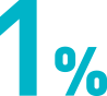 1%