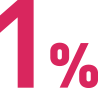 1%
