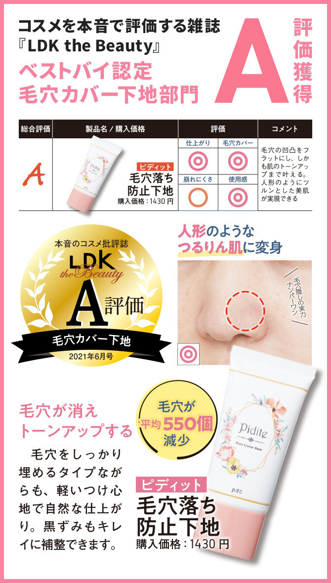 ピディット 毛穴落ち防止下地 株式会社ｐｄｃ