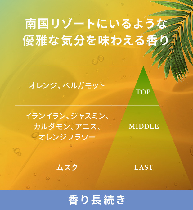 南国リゾートにいるような優雅な気分を味わえる香り　TOP：オレンジ、ベルガモット／MIDDLE：イランイラン、ジャスミン、カルダモン、アニス、オレンジフラワー／LAST：ムスク「香り長続き」