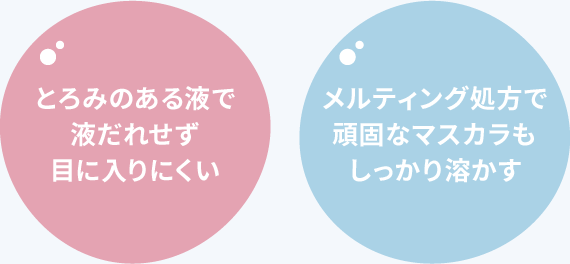 とろみのある液で液だれせず目に入りにくい　メルティング処方で頑固なマスカラもしっかり溶かす