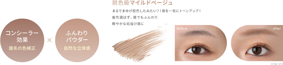 コンシーラー効果:眉毛の色補正×ふんわりパウダー:自然な立体感 脱色級マイルドベージュ まるでまゆげ脱色したみたい?!眉を一気にトーンアップ!髪色選ばず、誰でもふんわり軽やかな垢抜け眉に