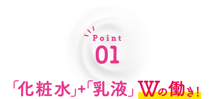 Point01 「化粧水＋乳液」Wの働き！