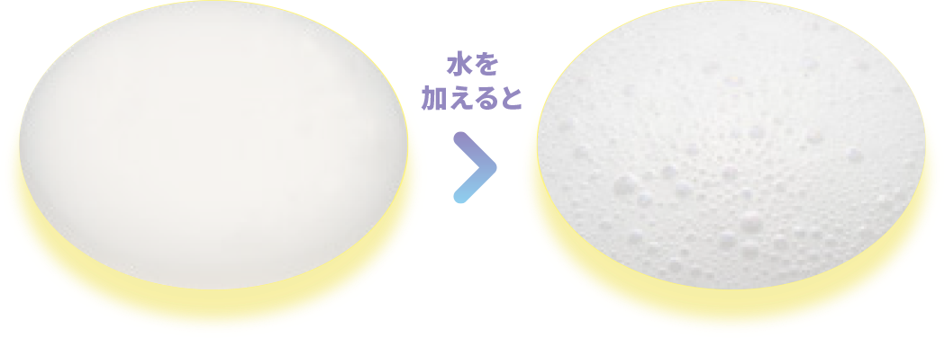 水を加えると