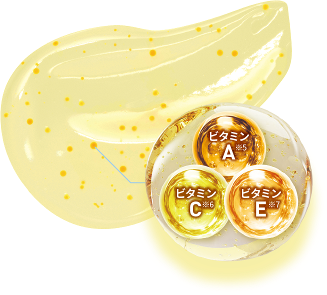 ビタミンA※5、ビタミンC※6、ビタミンE※7