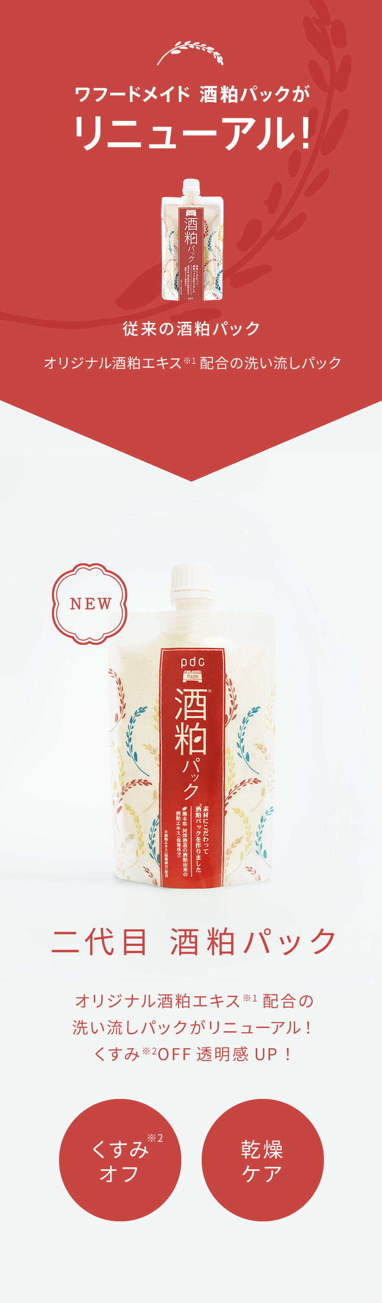 ワフードメイド 酒粕パック トライアルミニ 株式会社ｐｄｃ