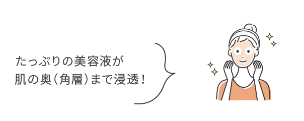 たっぷりの美容液が肌の奥（角層）まで浸透！