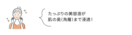たっぷりの美容液が肌の奥（角層）まで浸透！