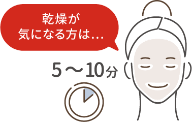 乾燥が気になる方は…5～10分