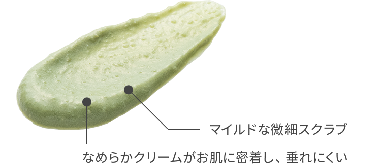 マイルドな微細スクラブ、なめらかクリームがお肌に密着し、垂れにくい