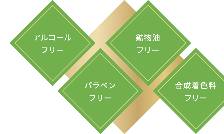アルコールフリー、パラベンフリー、鉱物油フリー、着色料フリー
