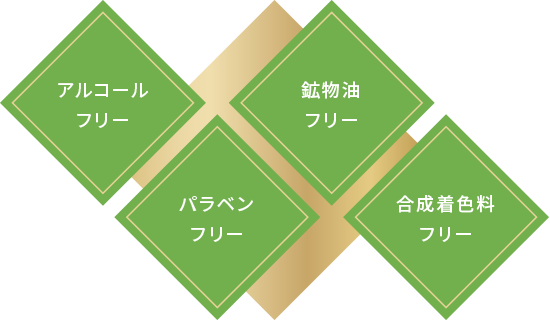 アルコールフリー、パラベンフリー、鉱物油フリー、着色料フリー
