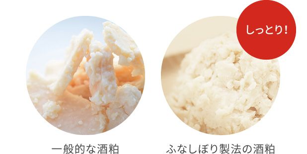 一般的な酒粕、しっとり!ふなしぼり製法の酒粕