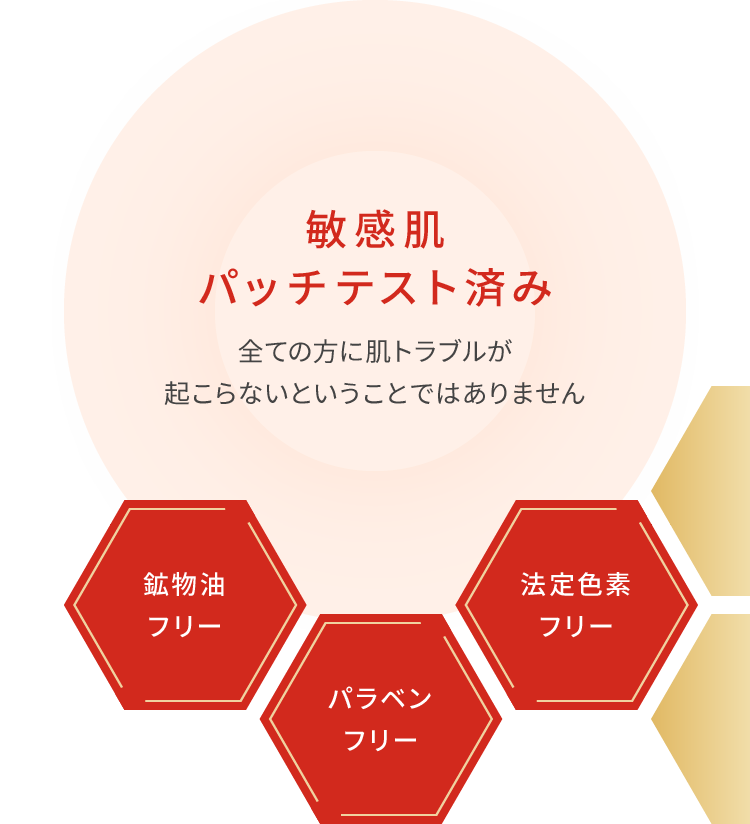 敏感肌パッチテスト済み 全ての方に肌トラブルが起こらないということではありません 鉱物油フリー/パラベンフリー/法定色素フリー