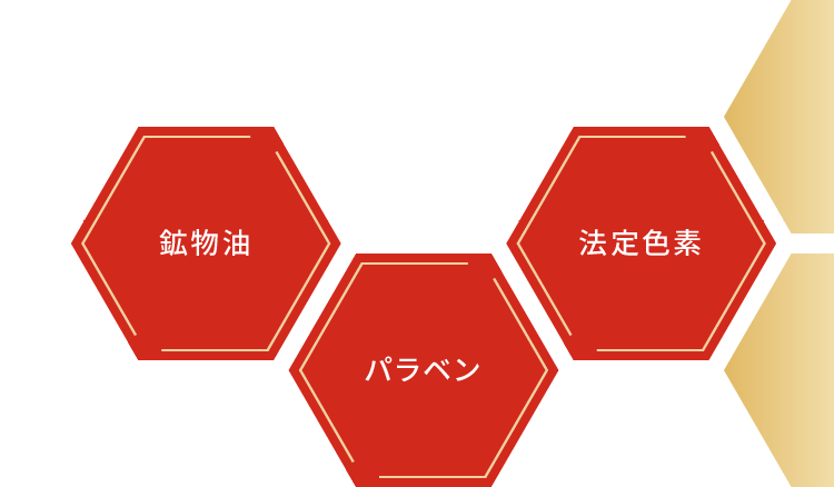 鉱物油/パラベン/法定色素