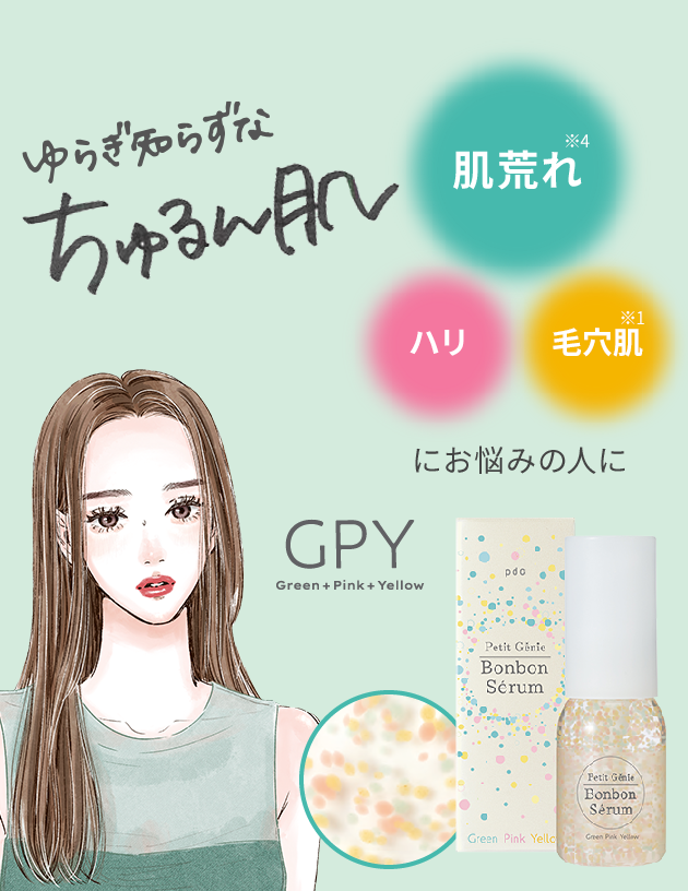 ゆらぎ知らずな ちゅるん肌　肌荒れ防止+ハリ+毛穴肌にお悩みの人に　GPY Green + Pink + Yellow