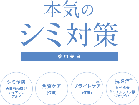 本気のシミ対策　薬用美白　シミ予防 美白有効成分ナイアシンアミド、角質ケア (保湿)、ブライトケア※2 (保湿)、抗炎症※3 有効成分グリチルリチン酸ジカリウム