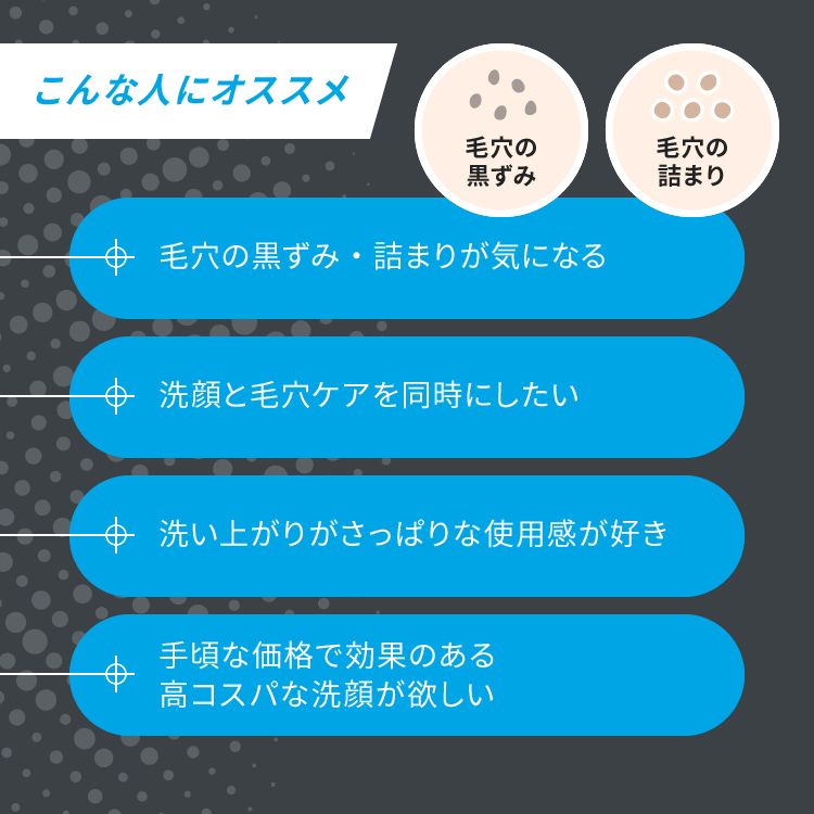 毛穴フォーカス ポアクリアフェイスウォッシュ