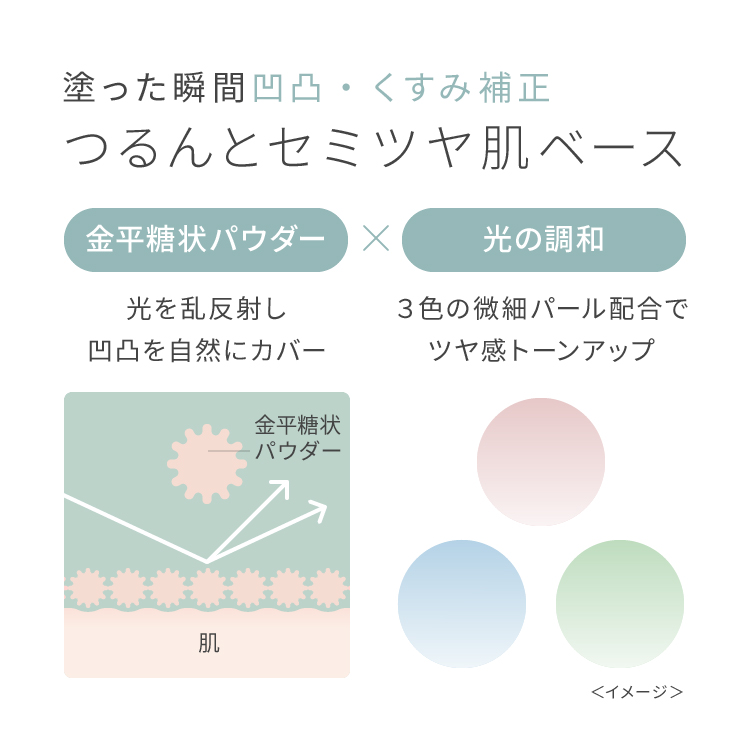 ピメル あざむきベース グリーン