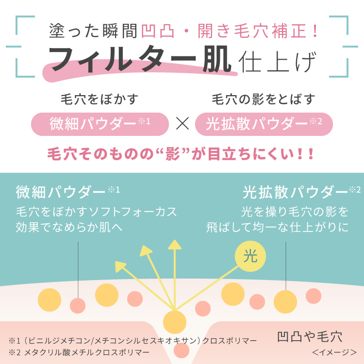 ピメル　毛穴あざむき下地