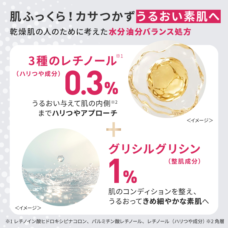 毛穴フォーカス ダブルケアセラムRT