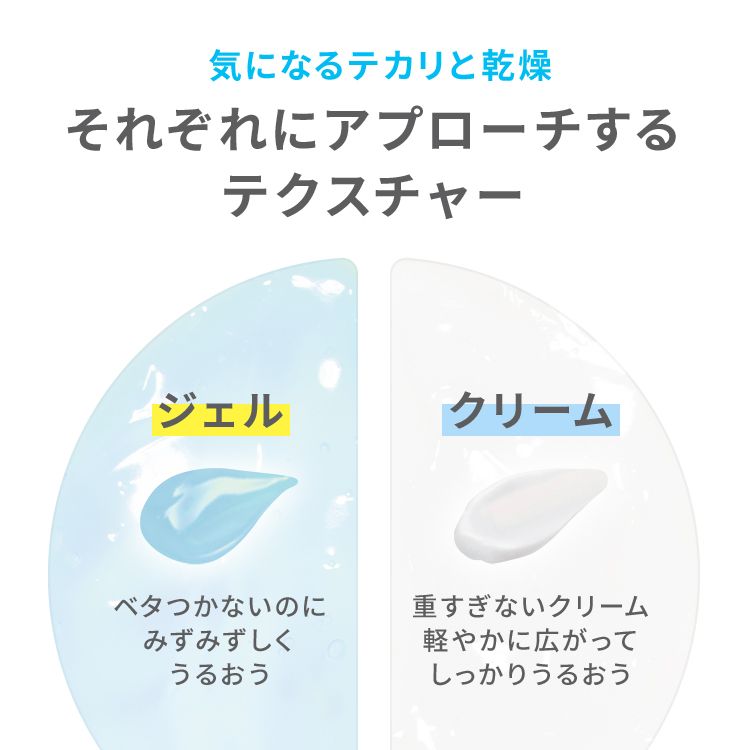 デュアルメソッド 混合肌用ジェル&クリーム