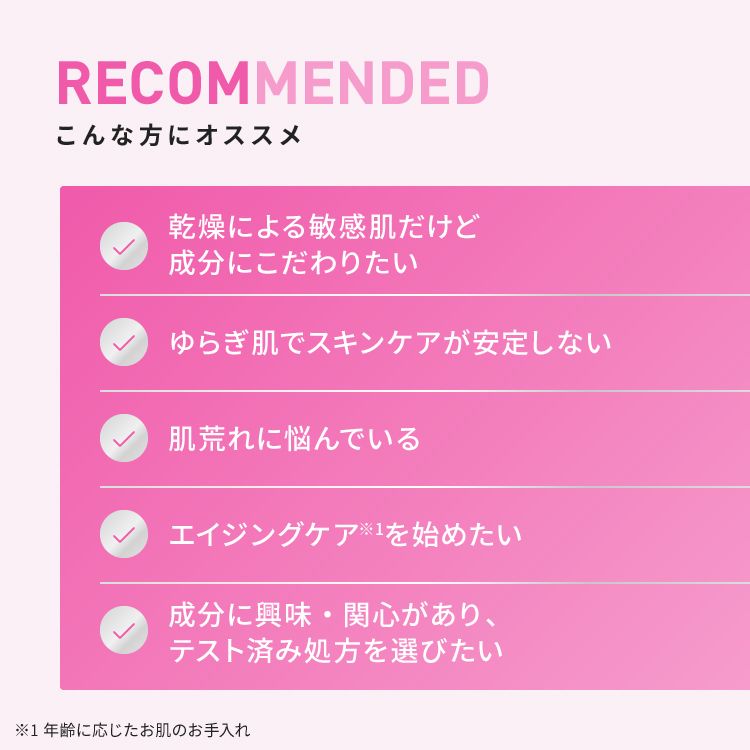 ダーマエイド トリプルアクティブマイルドローション【医薬部外品】