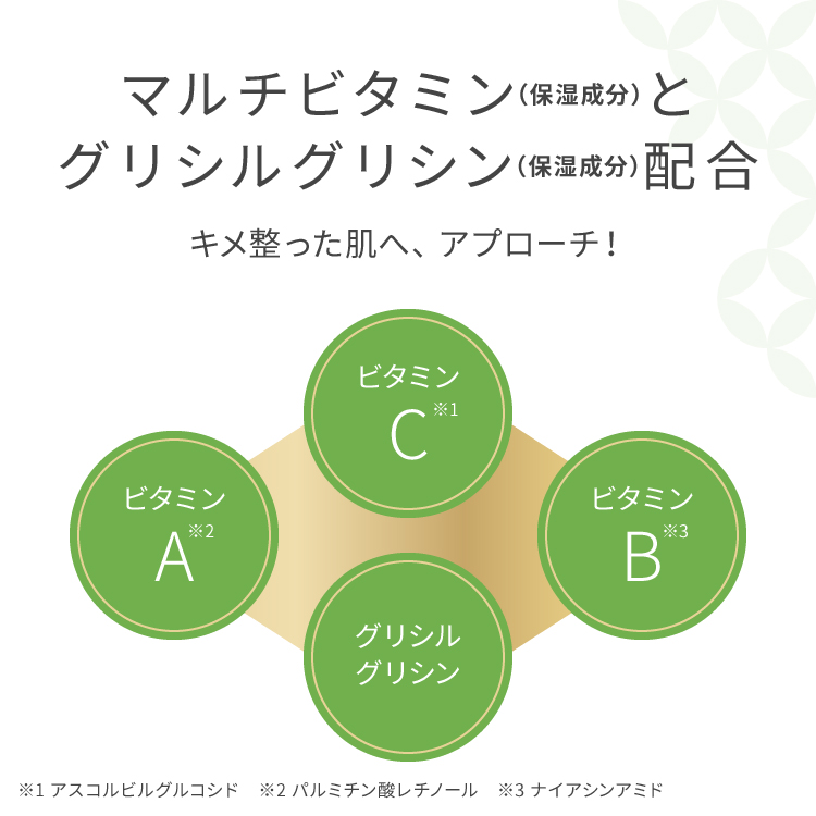 ワフードメイド 宇治抹茶マスク N