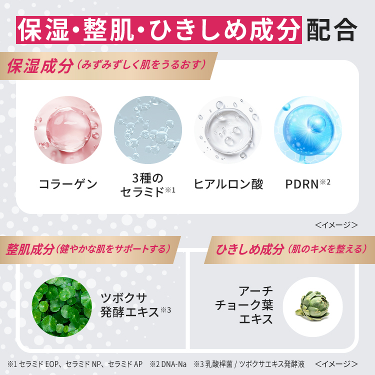 毛穴フォーカス ダブルケアセラムRT