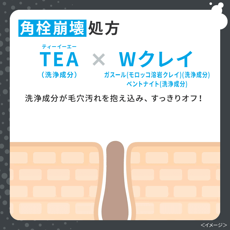 毛穴フォーカス ポアクリアフェイスウォッシュ