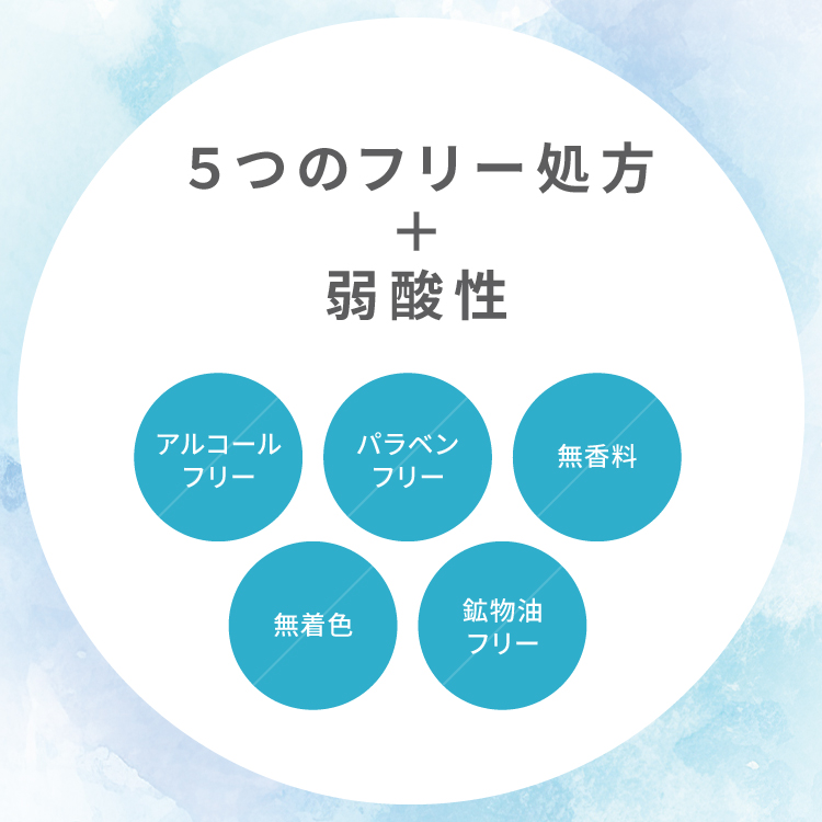 デュアルメソッド 混合肌用2層式化粧水