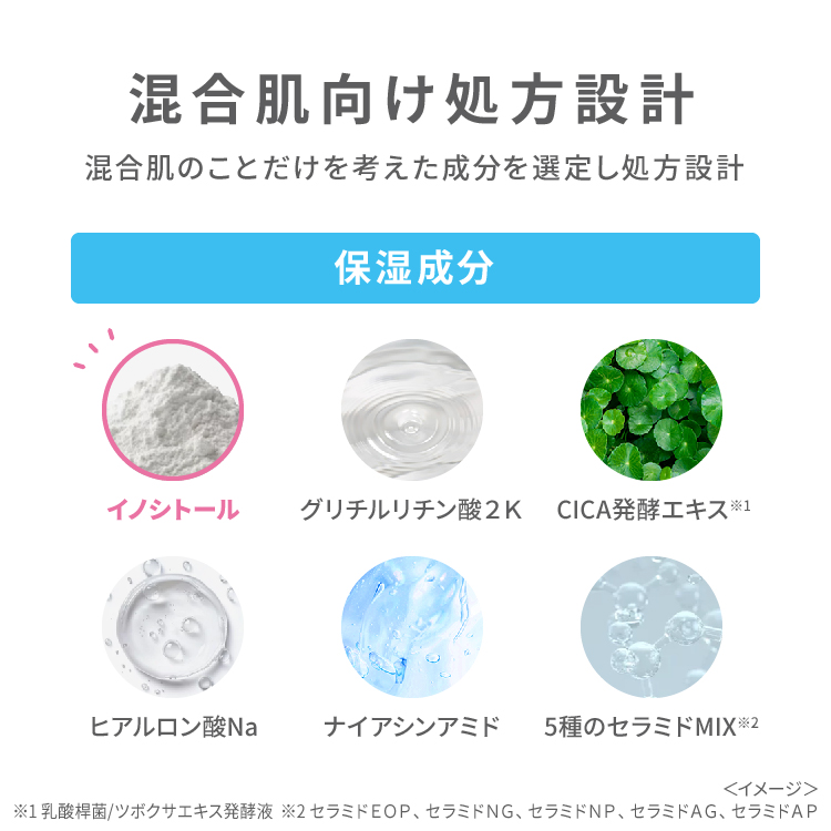 デュアルメソッド 混合肌用仕込み下地