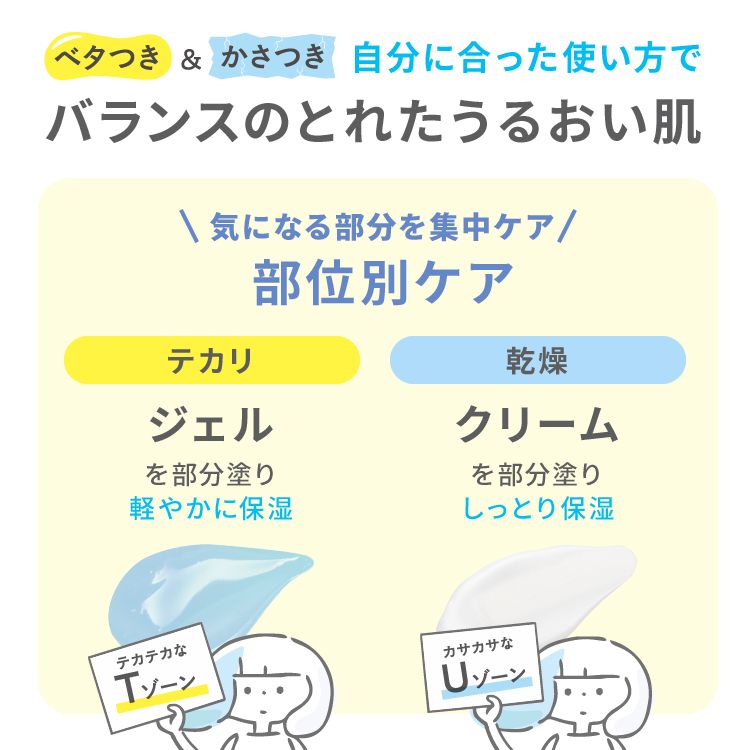 デュアルメソッド 混合肌用ジェル&クリーム