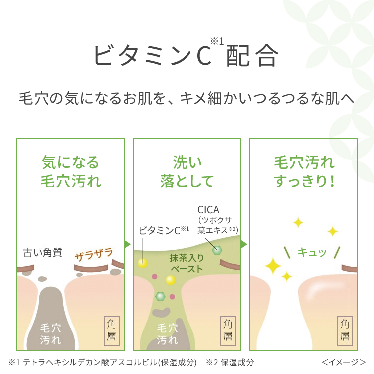 ワフードメイド 宇治抹茶パック N