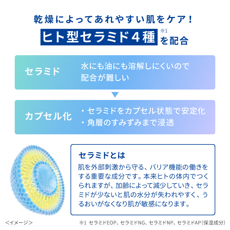 ピュア ナチュラル エッセンスローション UV(大容量つめかえ用)