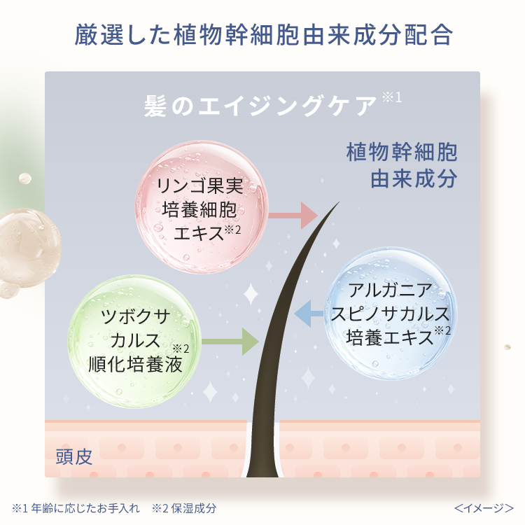 ピオラ ボタニカルボリューム&ダメージリペアヘアミルク