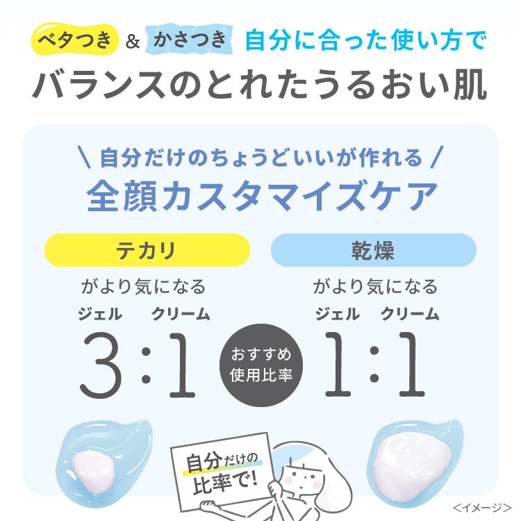デュアルメソッド 混合肌用ジェル&クリーム